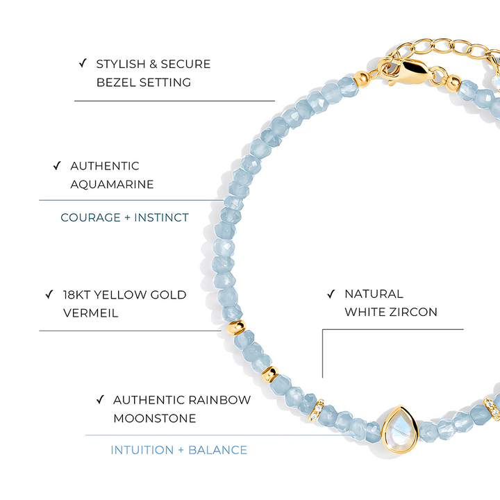 Aquamarine Bracelet - Free Spirit