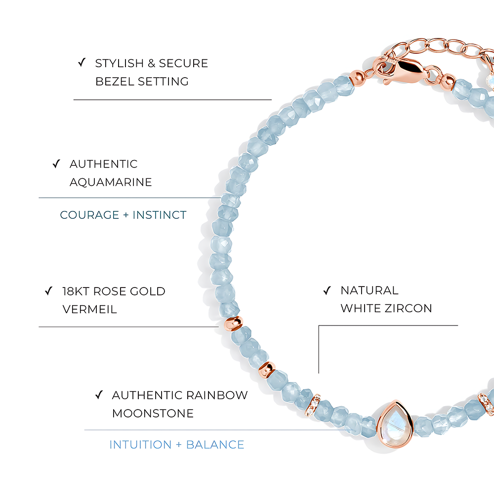 Aquamarine Bracelet - Free Spirit