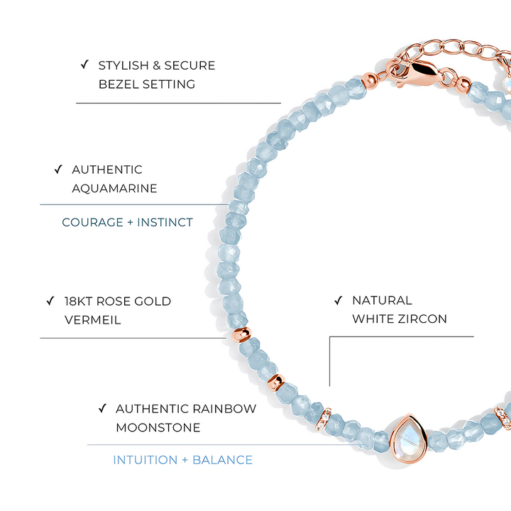 Aquamarine Bracelet - Free Spirit