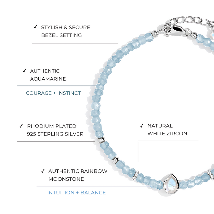 Aquamarine Bracelet - Free Spirit