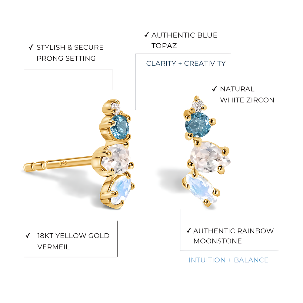 Moonstone Blue Topaz Earrings - Soaring Climbers